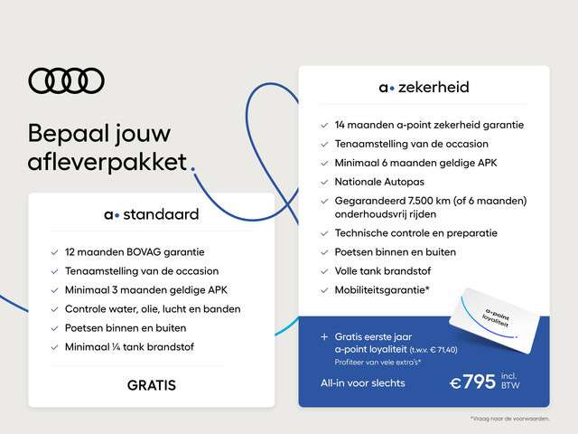 Audi Q2 2024 Benzine