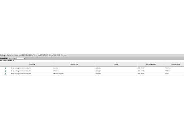 Volkswagen Polo 2022 Benzine