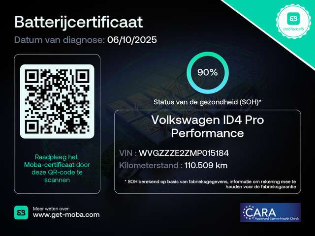 Volkswagen ID.4 2