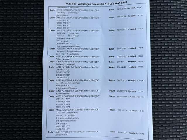 Volkswagen Transporter 2020 Diesel