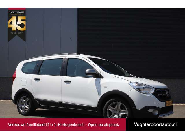 Dacia Lodgy financieren