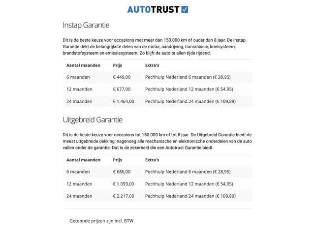 Audi Q3 2019 Benzine
