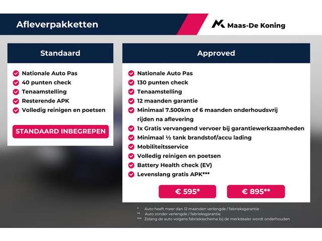Volkswagen T-Cross 2024 Benzine