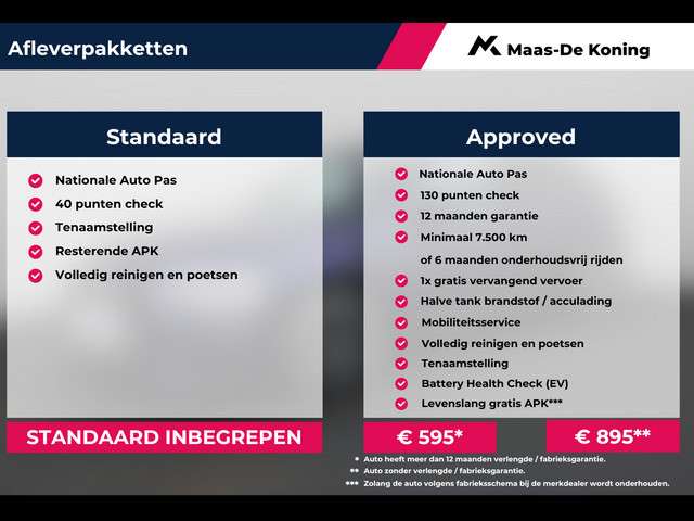 Volkswagen T-Cross 2024 Benzine
