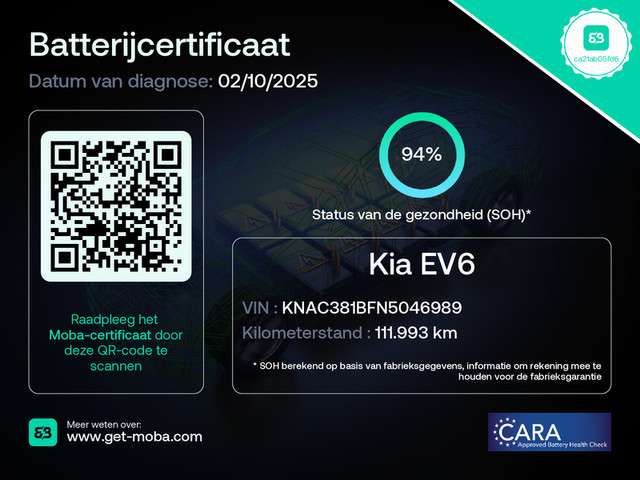 Kia EV6 3