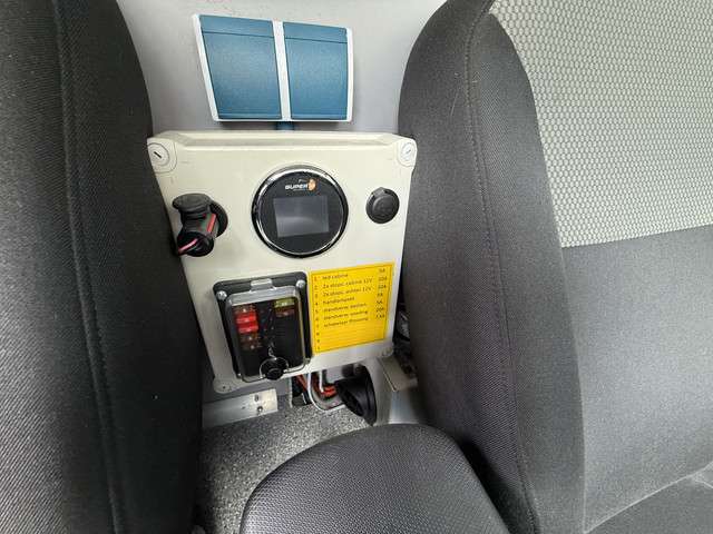 Renault Kangoo 2018 Diesel