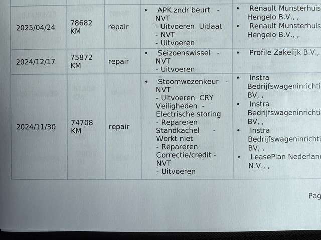 Renault Kangoo 2018 Diesel