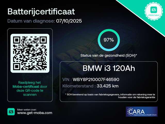 BMW i3 2