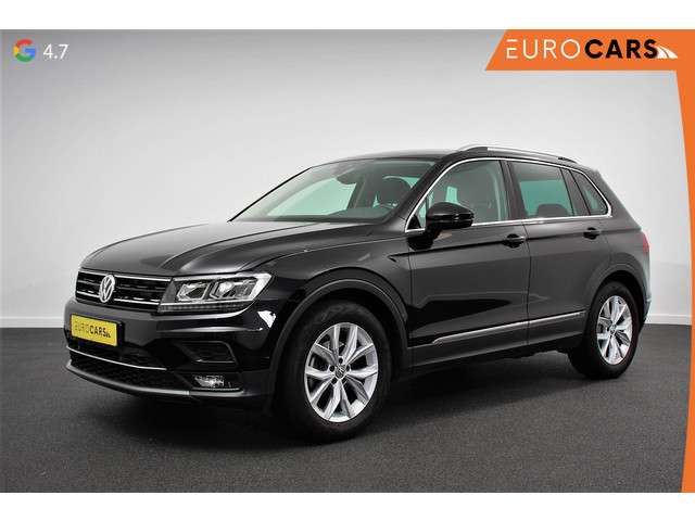 Volkswagen Tiguan financieren