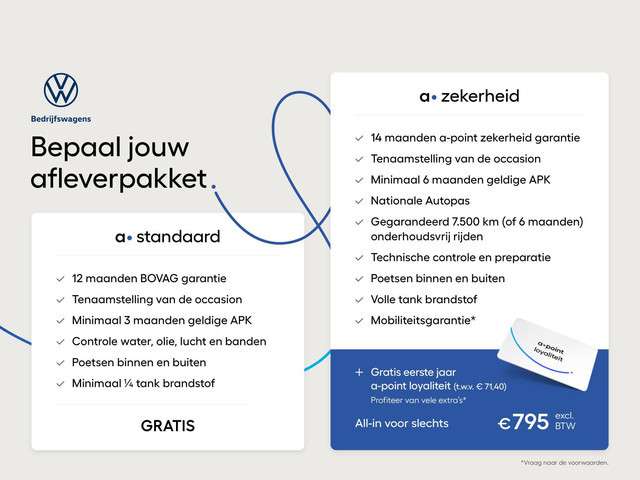 Volkswagen ID. Buzz 2024 Electrisch