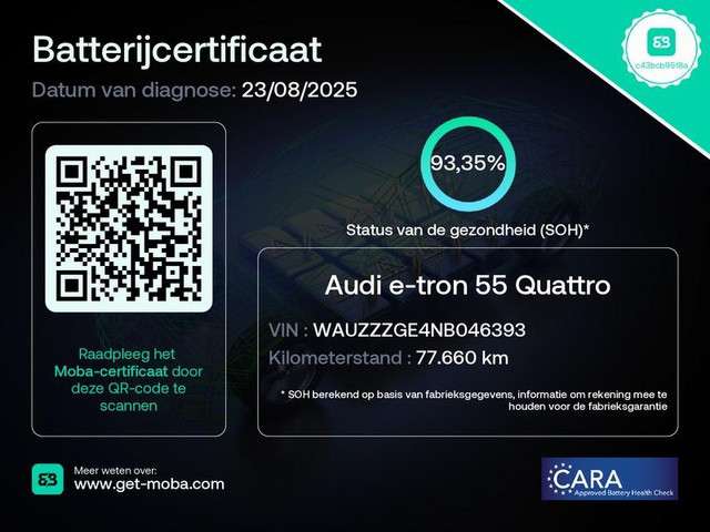 Audi e-tron 2022 Electrisch