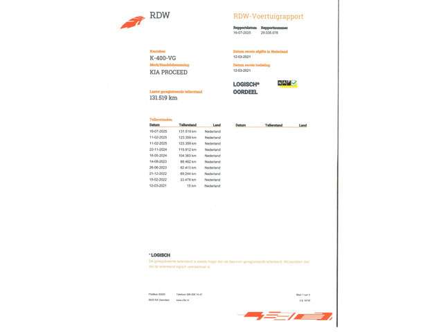 Kia Ceed 2021 Hybride