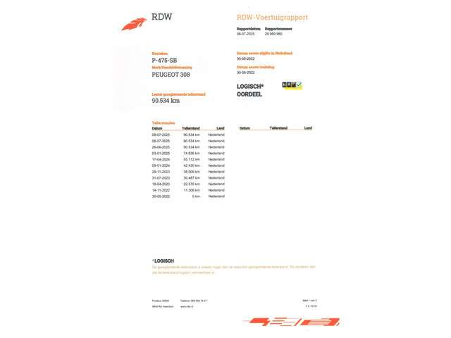 Peugeot 308 2022 Benzine