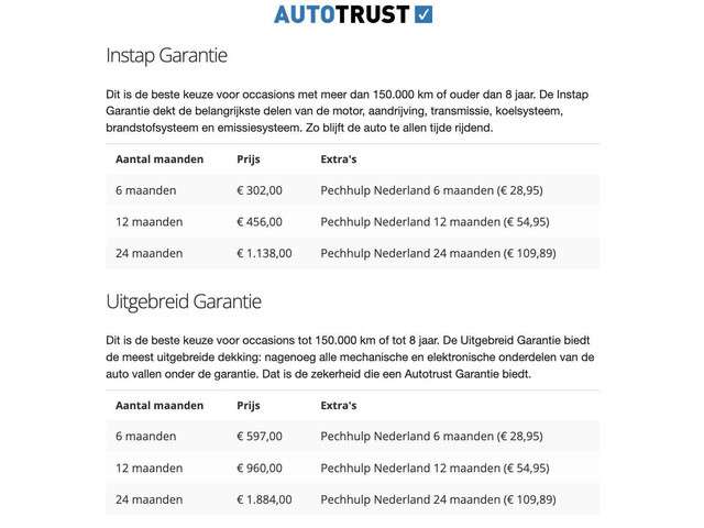 Jeep Renegade 2018 Benzine