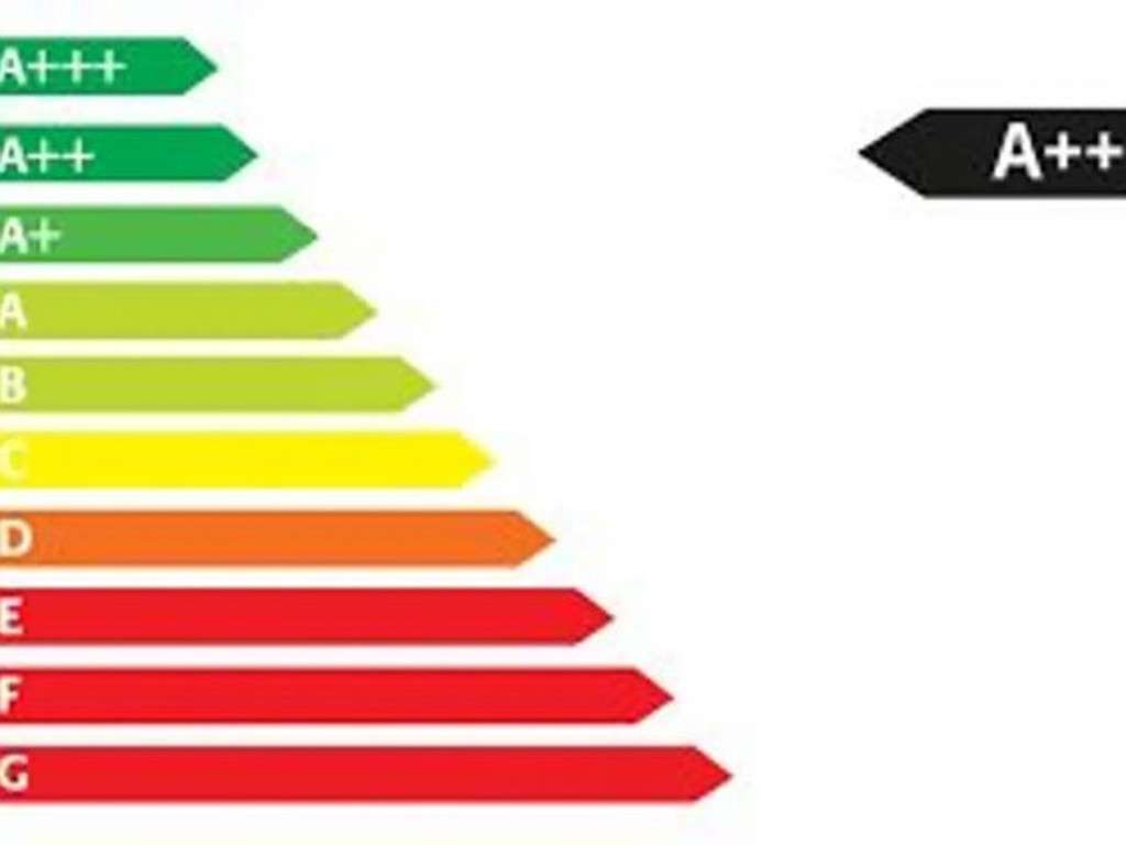 Citroën Ë-C4 2023 Elektrisch