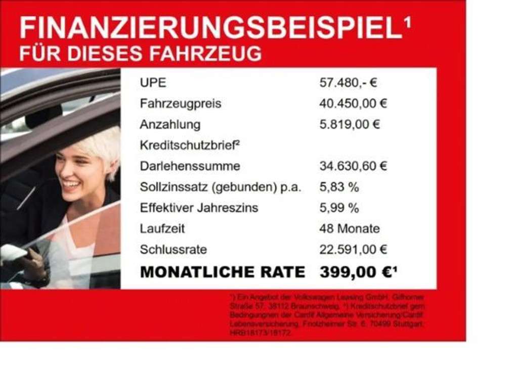 Volkswagen Touran 2024 Diesel