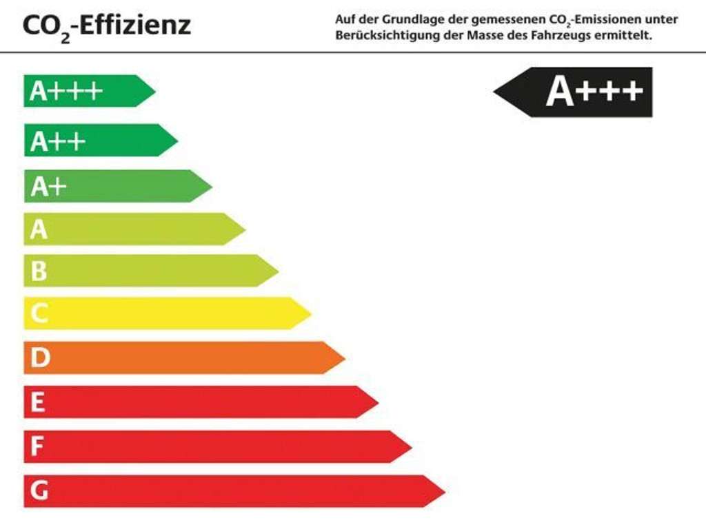 Toyota bZ4X 2024 Elektrisch
