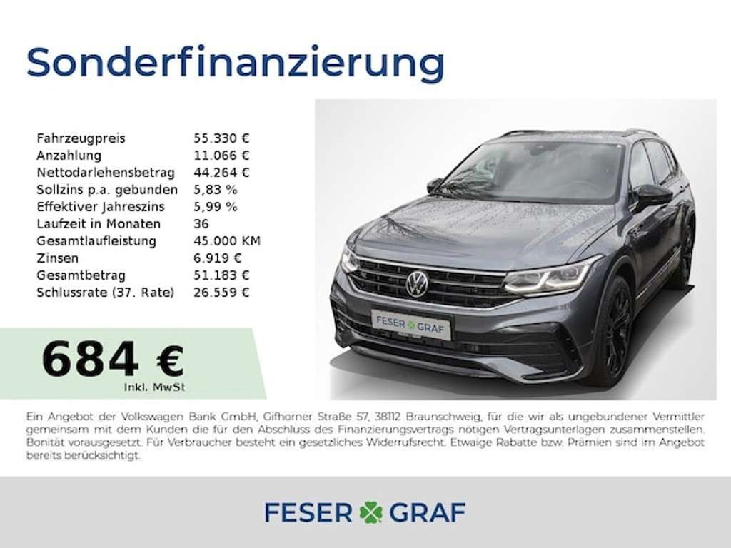 Volkswagen Tiguan 2025 Diesel