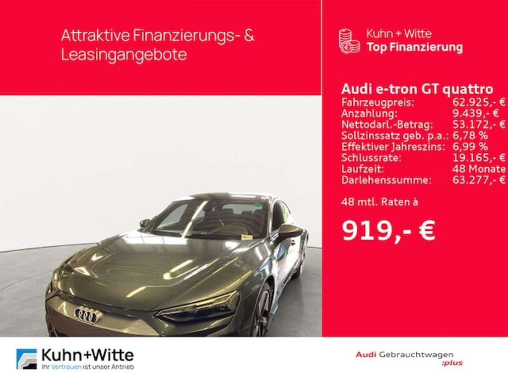 Audi e-tron GT 2022 Elektrisch