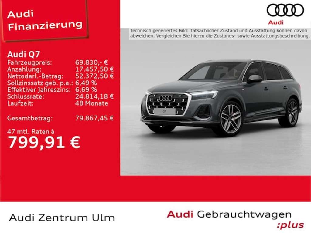 Audi Q7 2024 Diesel
