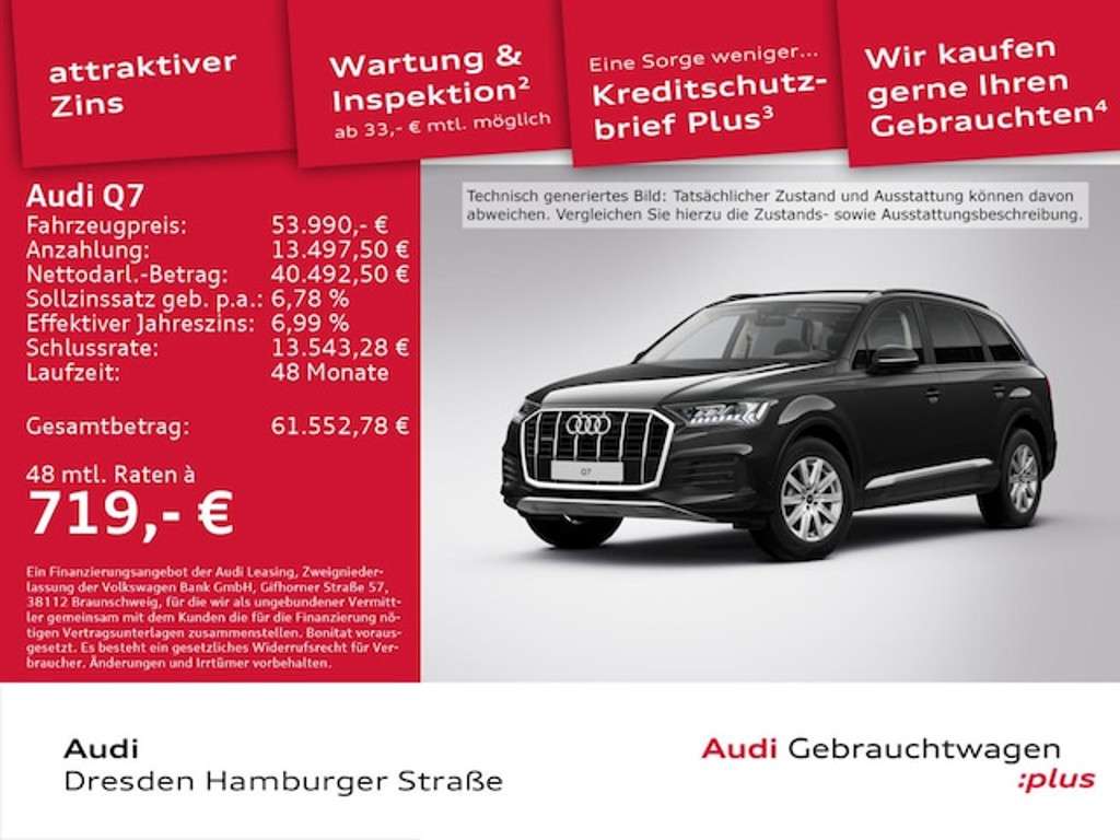 Audi Q7 2021 Diesel