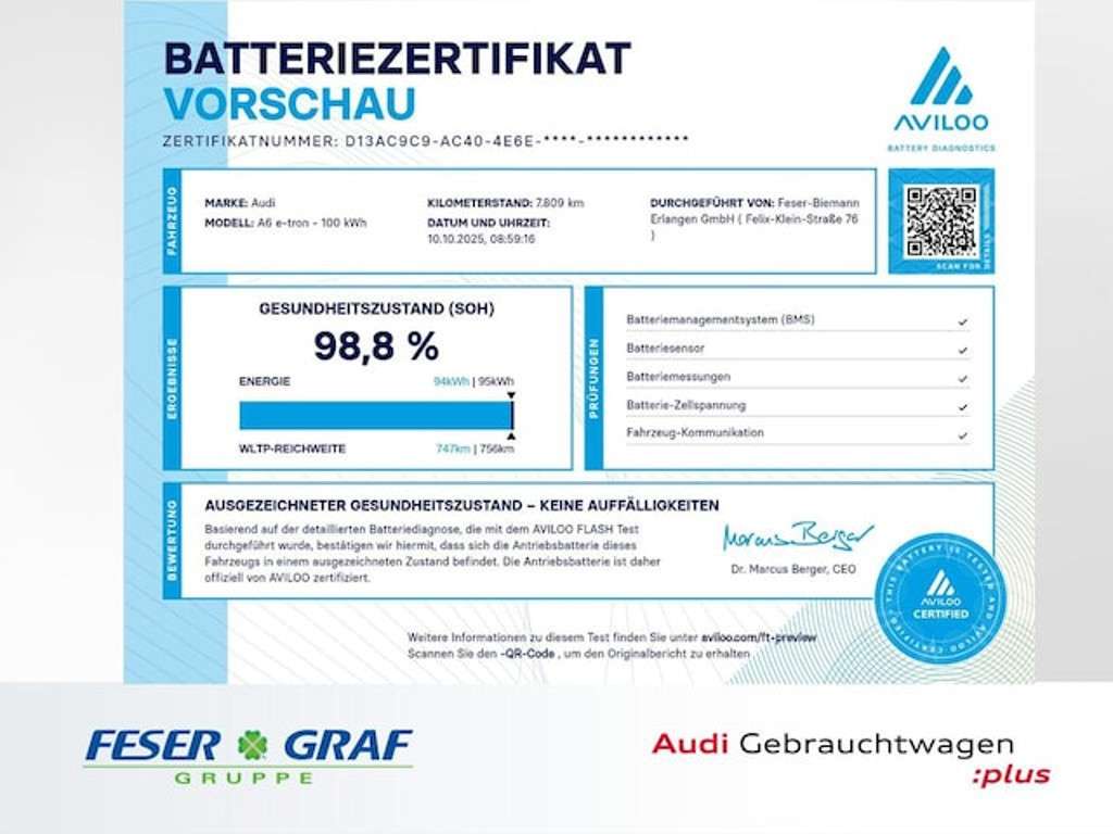 Audi A6 e-tron 2025 Elektrisch