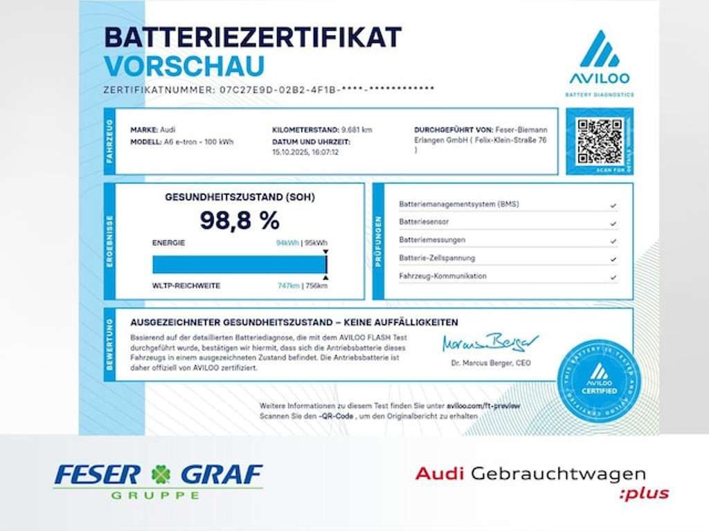 Audi A6 e-tron 2025 Elektrisch
