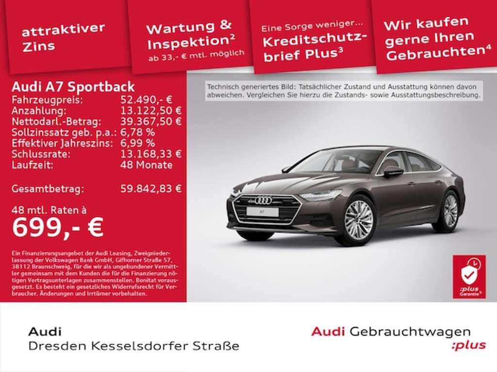 Audi A7 2022 Diesel