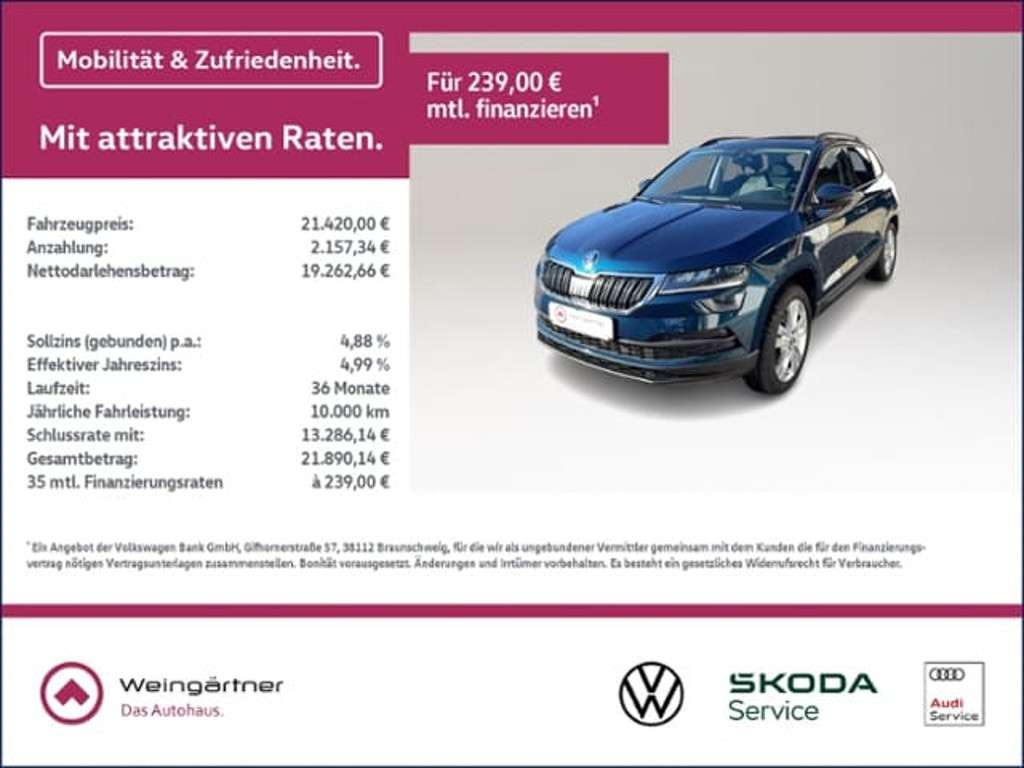 Skoda Karoq 2021 Diesel