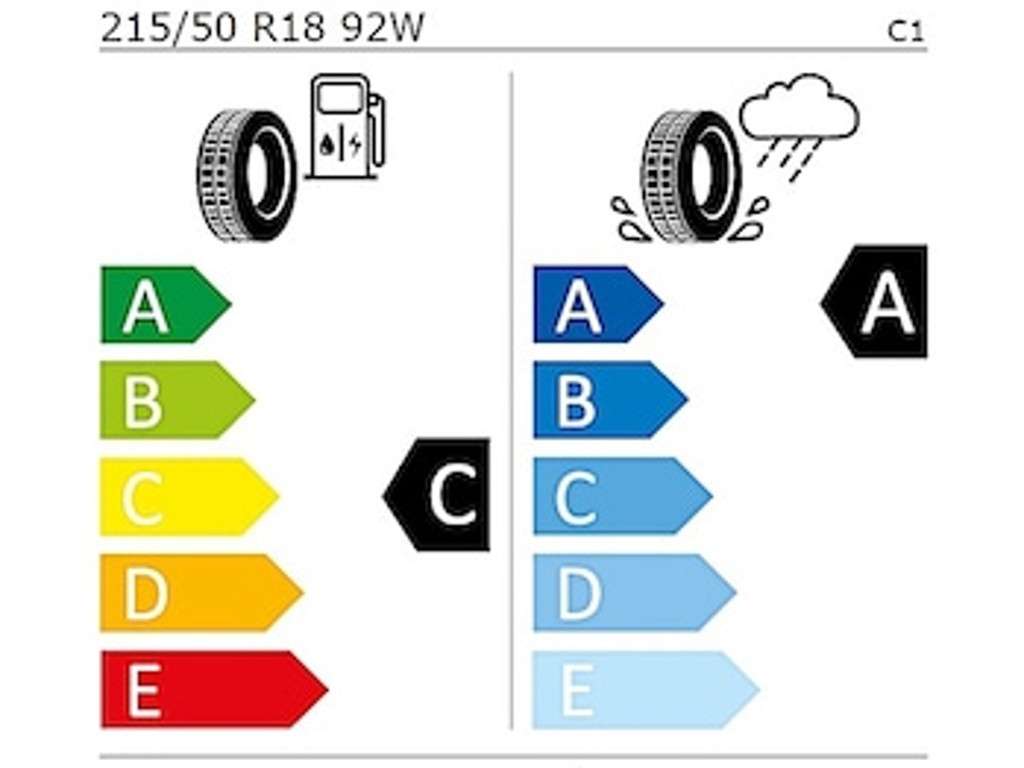 Seat Ateca 2021 Benzine