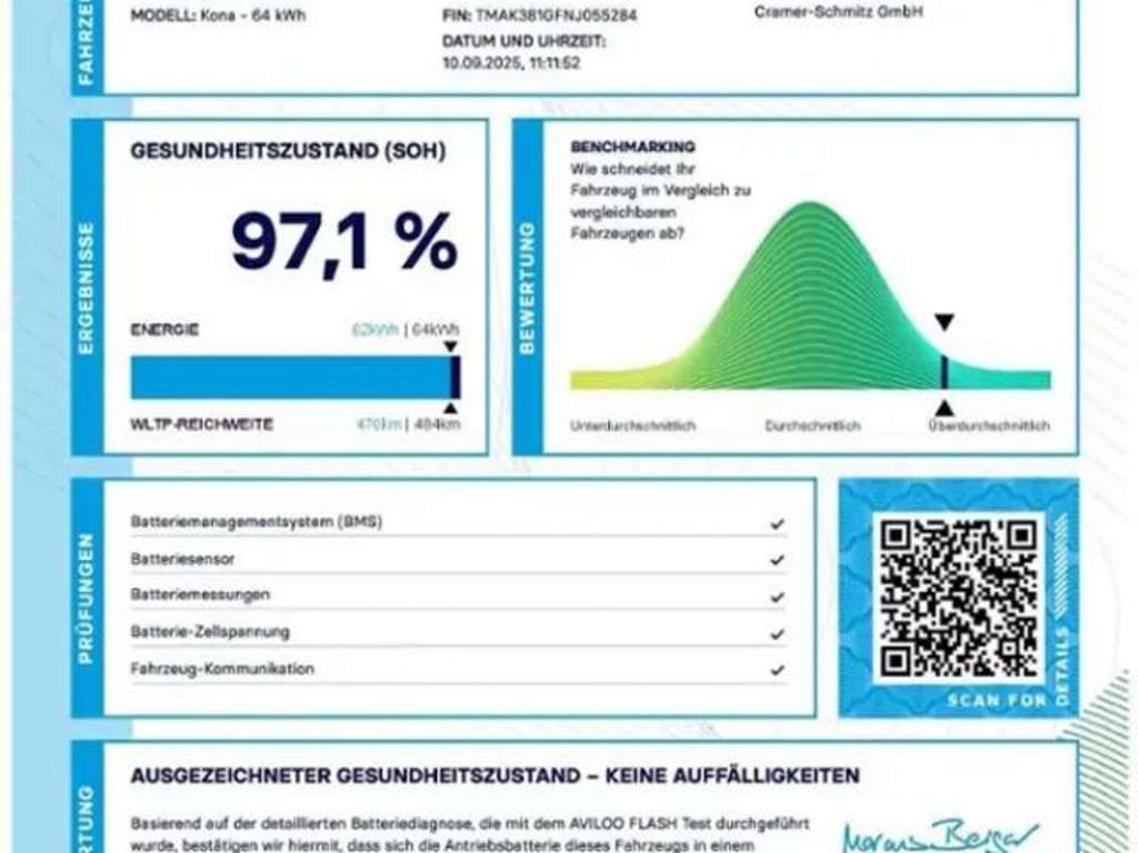 Hyundai Kona 2022 Elektrisch