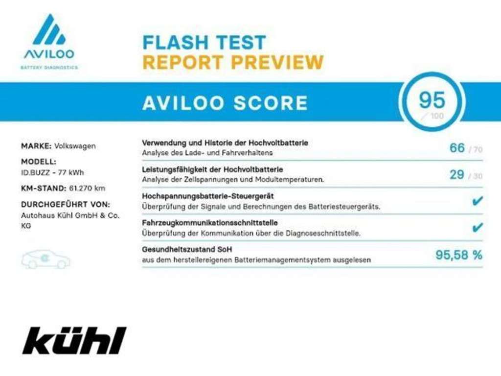 Volkswagen ID. Buzz 2023 Elektrisch