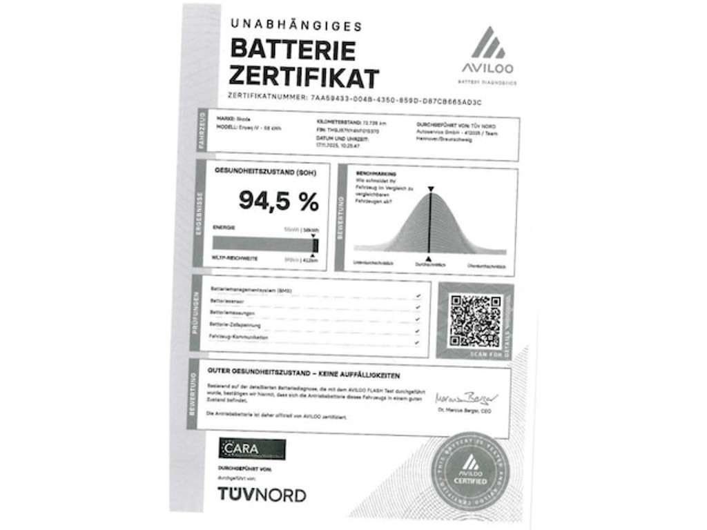 Skoda Enyaq 2021 Elektrisch