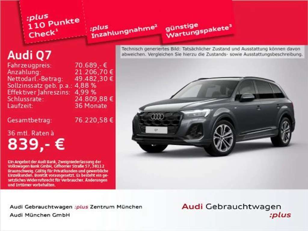 Audi Q7 2025 Diesel