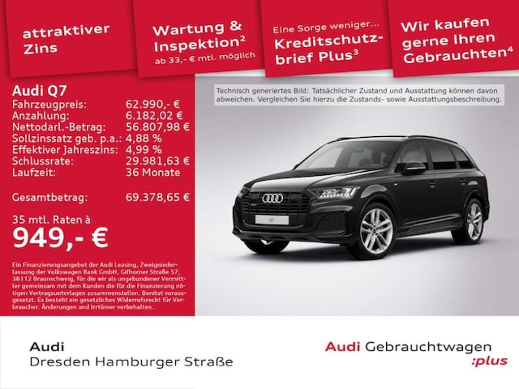 Audi Q7 2021 Diesel